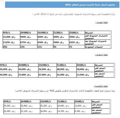 اليوم: بدء سريان تخفيضات الإنترنت والأسعار الجديدة المعتمدة من وزارة الإتصالات (قائمة الأسعار )