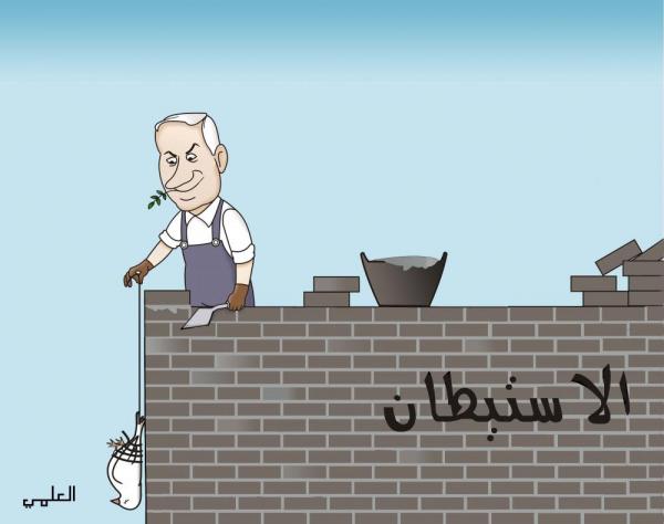 الاستيطان