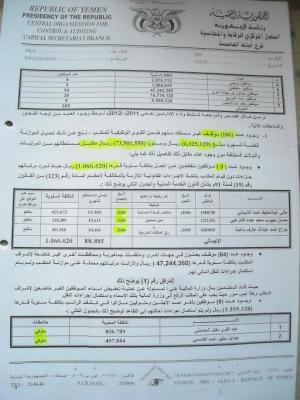 الجهاز الرقابي: ميزانية 57 مليار ريال وصرف أموال أمانة العاصمة بدون مستندات وتوظيف بتوجيهات صخر الوجيه ليبلغ العدد (7,649) موظف