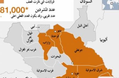 جنوب السودان: الأمم المتحدة قلقة من زحف الجيش الأبيض