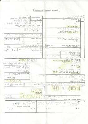 تهرب نجل رئيس الجمهورية من دفع رسوم جمركية نافذة قانونا, وحرمان خزينة الدولة بنحو 300 مليون ريال