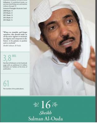  د. العودة في مقدمة الشخصيات الإسلامية الأكثر تاثيرا لعام 2014 