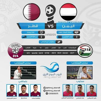 البث المباشر لمباراة المنتخب اليمني ضد المنتخب القطري (خليجي الرياض 22)، وشوط اول مُحرج لمنتخب قطر 