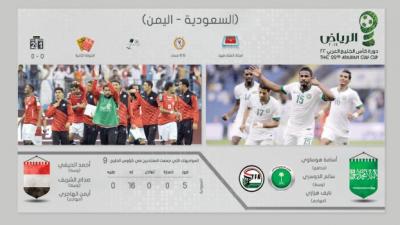 «السعودي» على أرضه بين جماهير «اليمن»