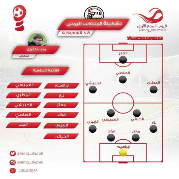 التشكيلة الرسمية للمنتخب اليمني