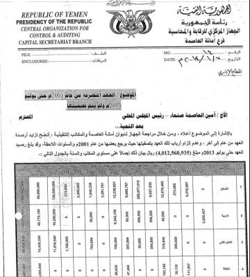 أفلس بالعاصمة ويلطش المليارات ومرشح للرئاسة 