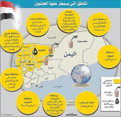 تحركات مضادة: خريطة انتشار الحوثيين في اليمن بعد عاصفة الحزم 
