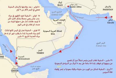 صحيفة بريطانية تكشف تفاصيل مذهلة حول خدع إيران وتحايلها لنقل الأسلحة إلى اليمن