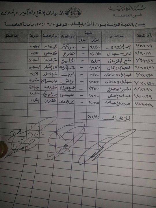 كشوفات بأسماء المحطات المفتوحة وكميات البنزين ليوم (الاربعاء 10 يونيو 2015) في العاصمة صنعاء
