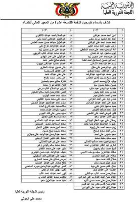 اللجنة الثورية العليا تصدر قرارات جديده (نصها) اللجنة الثورية العليا تصدر قرارات جديده (نصها)