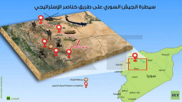 الجيش السوري يفقد مورك ومقتل قائد لواء في المعارك