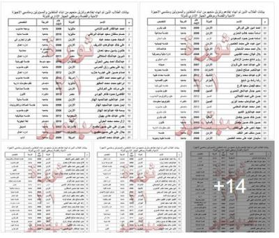 الحوثيون يوقفون أبناء المسئولين اليمنيين (الاسماء)