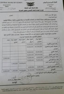 استمرار تباطؤ حل ازمة ارتفاع الدولار من قبل البنك المركزي