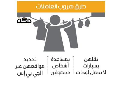 السعودية: هروب جماعي للعاملات بنجران قبل رمضان