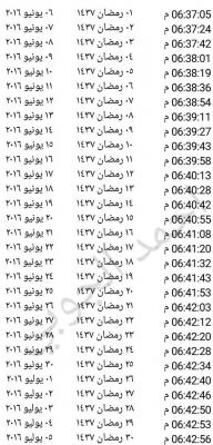 بالساعة والدقيقة والثانية: مواعيد الإفطار في العاصمة صنعاء وضواحيها لشهر رمضان المبارك