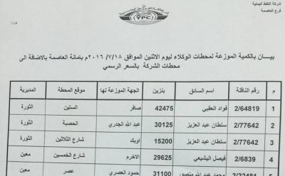 شركة النفط بدأت من اليوم توفير النفط بمحطات أمانة العاصمة ولكن بهذا السعر!! (اسماء المحطات)