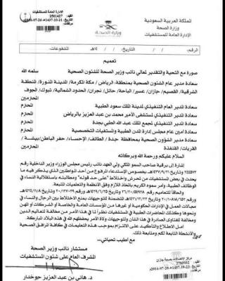 ولي العهد السعودي يصدر قراراً يمنع الإختلاط بجميع المستشفيات والقطاعات الصحية ولي العهد السعودي يصدر قراراً يمنع الإختلاط بجميع المستشفيات والقطاعات الصحية