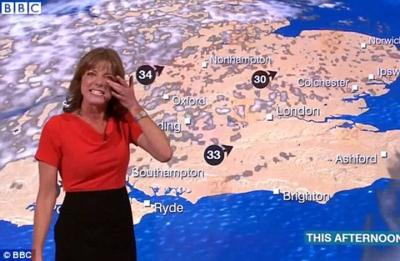 شاهد.. نوبة ضحك تصيب مذيعة BBC على الهواء مباشرة