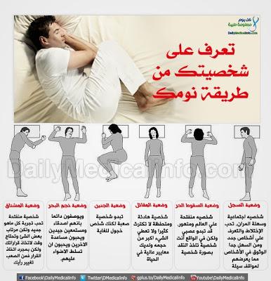 تعرف علي شخصيتك وشخصية افراد أسرتك من من طريقة النوم