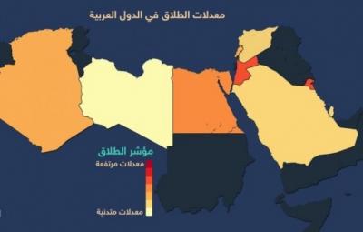 دراسة صادمة: المملكة السادسة عربياً في معدلات الطلاق