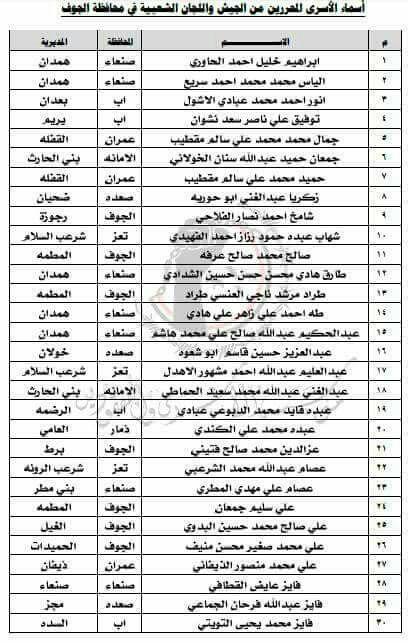 نجاح عملية تبادل للاسرى بين الحوثيين والمقاومة في الجوف (أسماء المفرج عنهم من الطرفين)
