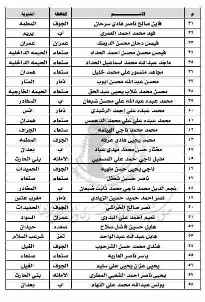 نجاح عملية تبادل للاسرى بين الحوثيين والمقاومة في الجوف (أسماء المفرج عنهم من الطرفين)