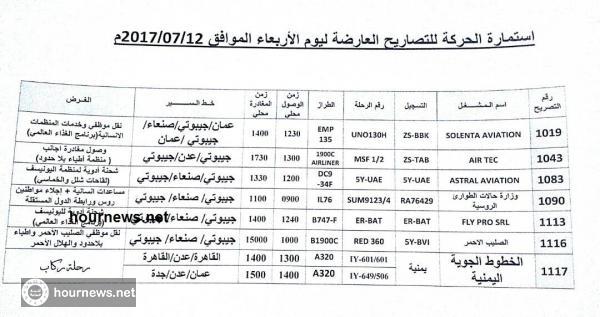 أكثر من مطار عدن.. خمس رحلات جوية تصل اليوم الاربعاء إلى مطار صنعاء وثلاث لمطار عدن (جدول الرحلات إلى صنعاء وعدن)