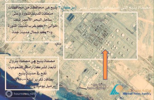 بالصور: القوة الصاروخية تكشف عن اسم الصاروخ الذي استهدف مصفاة تكرير النفط في ينبع السعودية