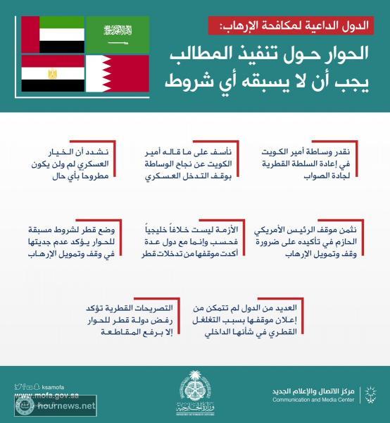 امير الكويت يكشف ان الدول المقاطعة لقطر كانت تنوي التدخل عسكريا.. والخارجية السعودية ترد ! (صورة)