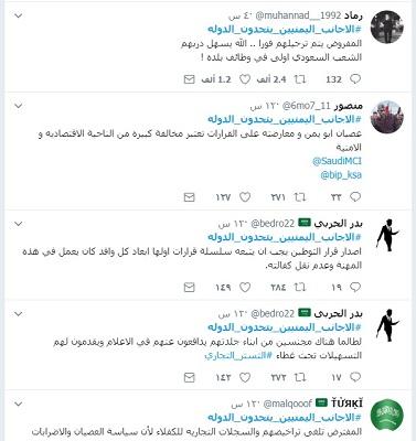حرب ضد اليمنيين في السعودية ومطالبات بترحيلهم وهاشتاج يتصدر تريند بتويتر تحت عنوان «#الاجانب_اليمنيين_يتحدون_الدوله»