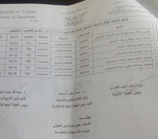 كشوفات اوائل الجمهورية للثانوية العامة للعام 2016_2017م اليمن