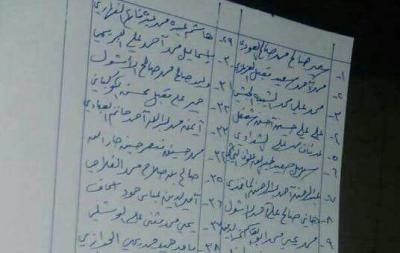أسماء بعض المعتقلين في سجون الحوثي من يوم 21 مارس