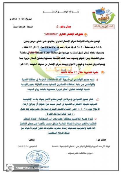 بيان هام صدر قبل قليل يكشف تطورات الإعصار المداري (مكونو)