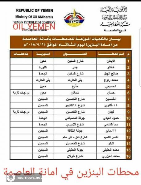 عاجل: كشف بإسماء محطات أمانة العاصمة الخاص بمادة البنزين ليوم غدا الثلاثاء 25 سبتمبر .