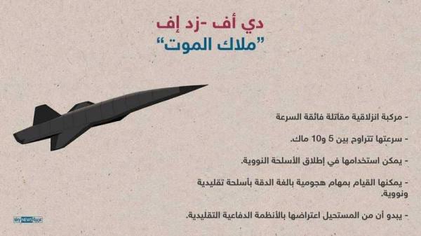الصين تفاجئ العالم بطائرة نووية مقاتلة وتسميها «ملاك الموت» (صور)