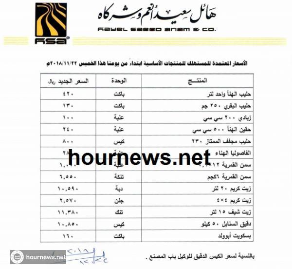 أسماء السلع والأسعار الجديدة التي اعلنت شركة هائل سعيد تخفيض اسعارها (قائمة)