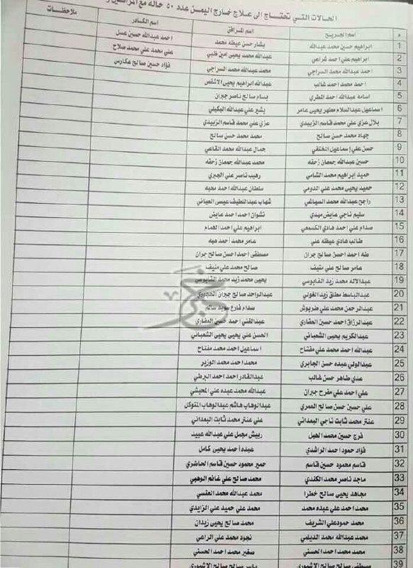 تسريب (وثائق) جرحى الحوثيين، ومصادر تكشف عن جوازات جديدة صدرت لهم لتغطية هويتهم الحقيقية (صور)