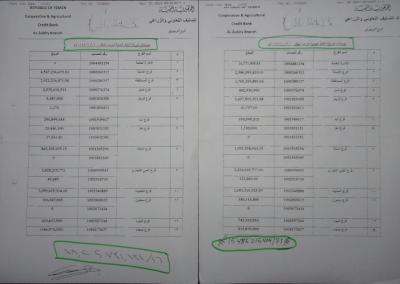    توضيح   للجمهور ووسائل الإعلام من شركة النفط اليمنية  *