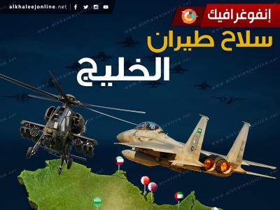 إنفوجرافيك.. تعرّف على سلاح الجو في دول الخليج العربي