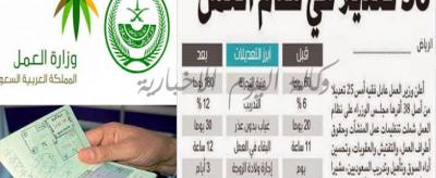 بشرى سارة وزارة العمل : إلغاء شرط العامين لنقل كفالة العامل المقيم
