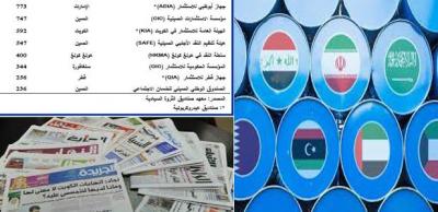 بالأرقام.. 10 دول سينفد ما لديها من نفط خلال سنوات