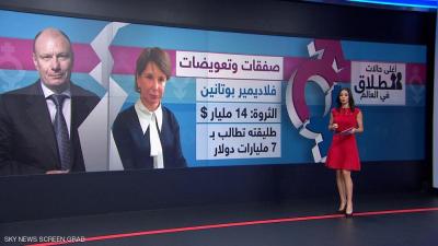  أغلى حالات الطلاق في العالم ..أرقام مرعبة تصل للمليارات