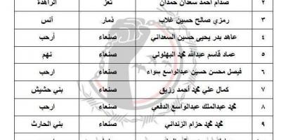 أسماء الأسرى التي تم الإفراج عنهم يومنا هذا في صفقة تبادل بين الحوثيين والمقاومة 