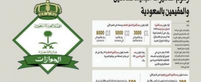 الجوازات السعودية تعلن عن رسوم التأشيرات الجديدة للمقيمين والمغادرين فى السعودية بعد الزيادة