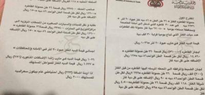 وثيقة مسربة تكشف أن هناك من يحاول اللعب بالنار بالعاصمة صنعاء