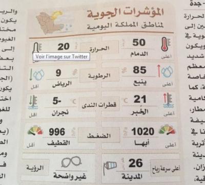فيديو وصور: موجة حر "جهنمية" تضرب السعودية و الشرق الأوسط!