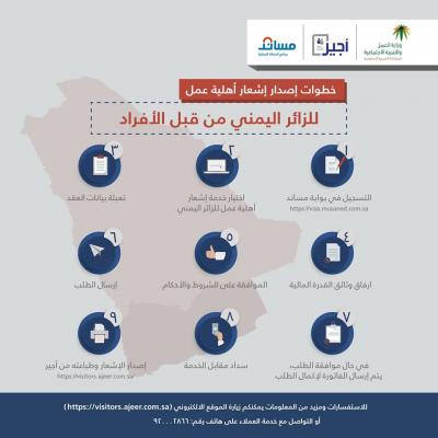 اعلان هـــــــام من السفارة اليمنية للمغتربين اليمنيين في السعودية (صورة + تفاصيل)
