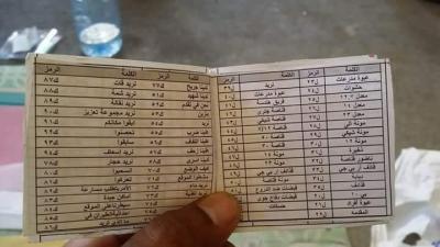 شـــاهـــد بالصورة : ماذا يعني الرمز " 88 "عند قوات الحوثي ؟