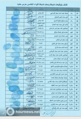 قوات من الحرس الوطني السعودي تحتجز قيادة وضباط اللواء الخامس حرس حدود لهذا السبب الغريب؟صور +وثائق 