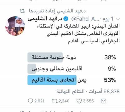 اليمن الاتحادي يكتسح نتيجة استفتاء حول مصير اليمن في استفتاء اجراه سياسي كويتي